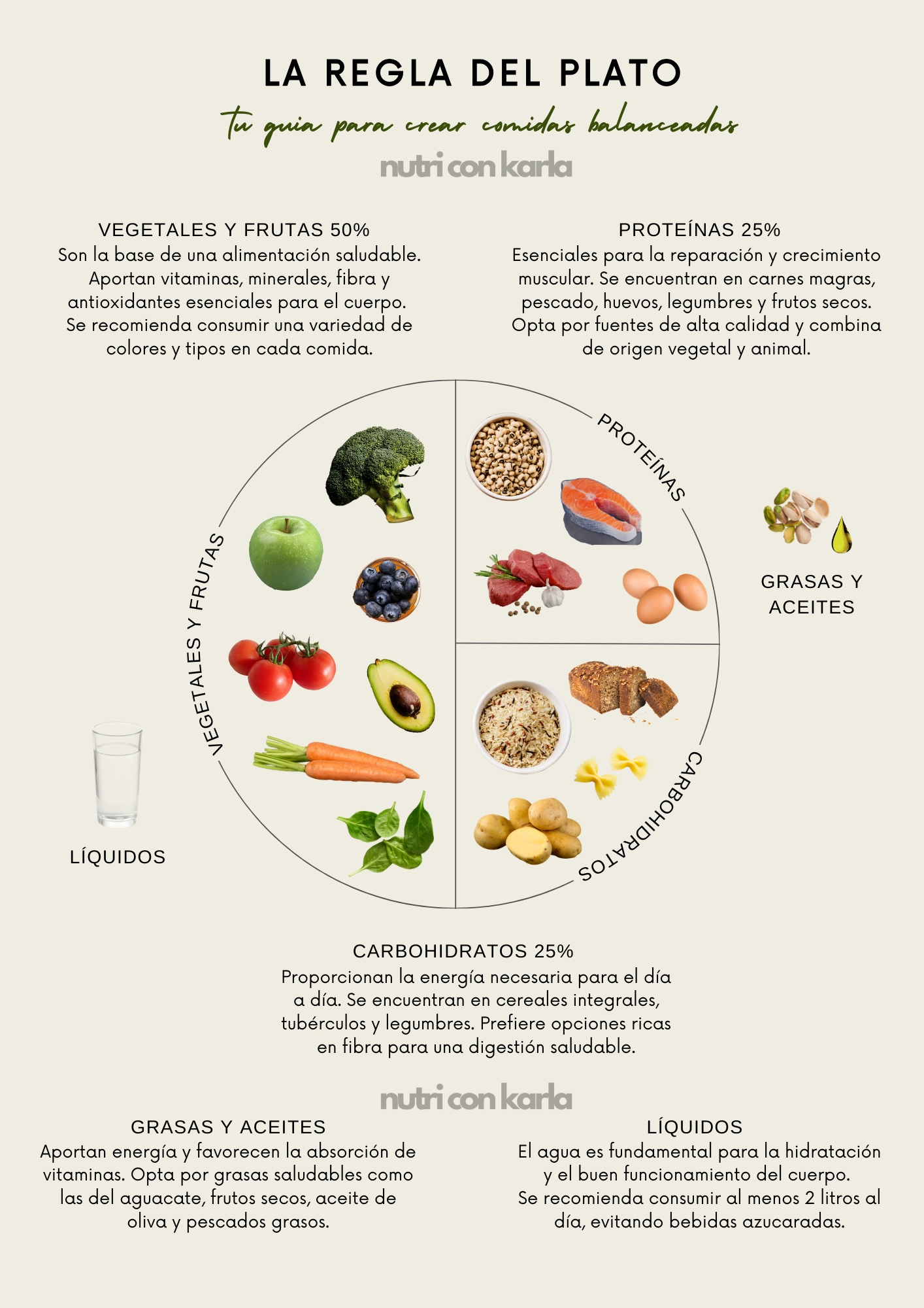 PROGRAMA MAMÁS OCUPADAS 3 SEMANAS