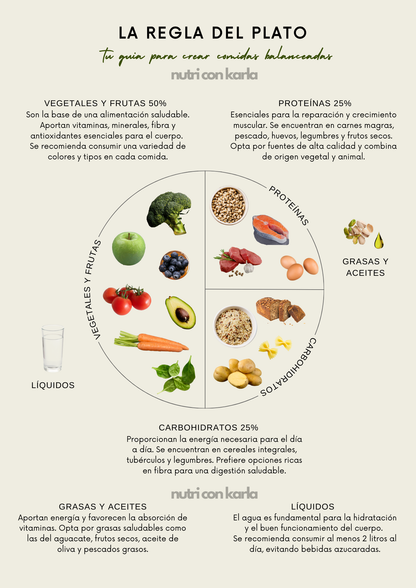 PROGRAMA MAMÁS OCUPADAS 3 SEMANAS